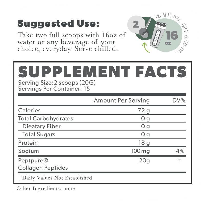 Load image into Gallery viewer, 100% Grass Fed Collagen Peptides - Skin, Hair, Nails - 15 Serving - Unflavored - Core Culture Enterprises LLC