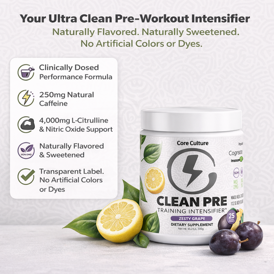 Clean Pre | Training Intensifier