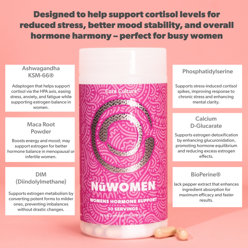 Load image into Gallery viewer, NuWoman - Women's Hormone Support
