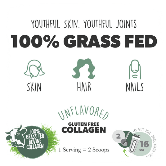 100% Grass Fed Collagen Peptides - Skin, Hair, Nails - 15 Serving - Unflavored - Core Culture Enterprises LLC